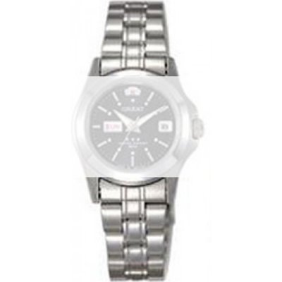 KDBEVSS